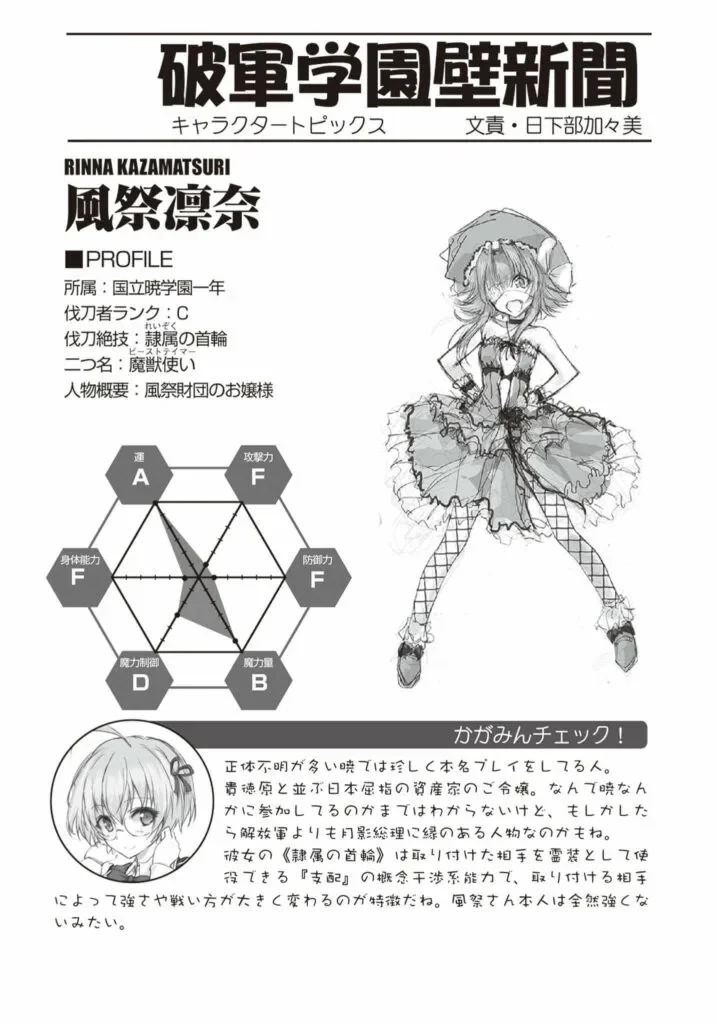 Illustration